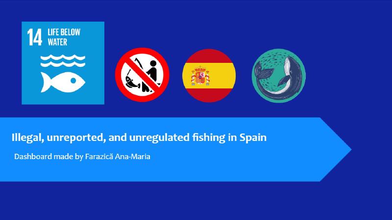 SDG 14 Dashboard Overview